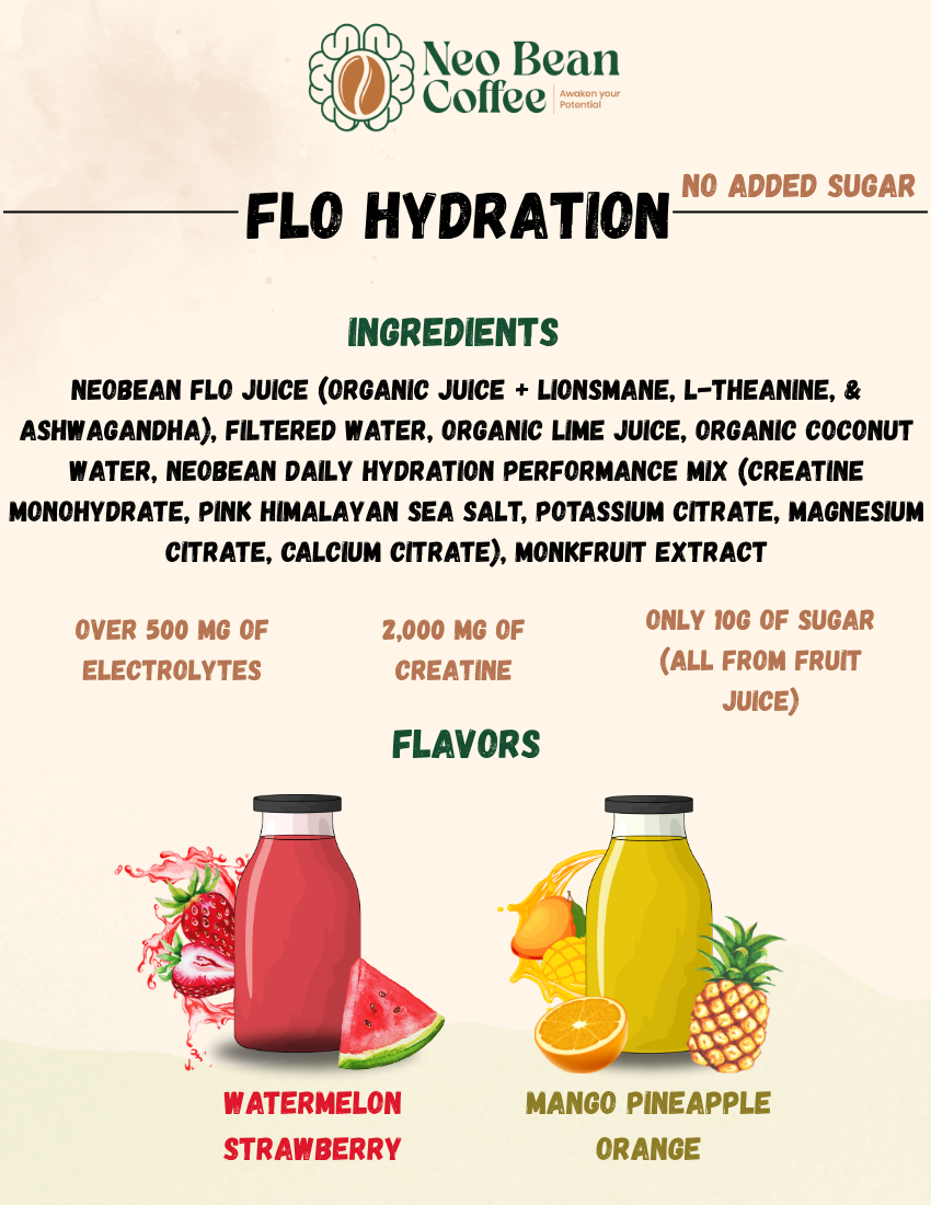 PRE ORDER - Neobean Daily Hydration Drink Powder (Daily Performance) (30 Servings)